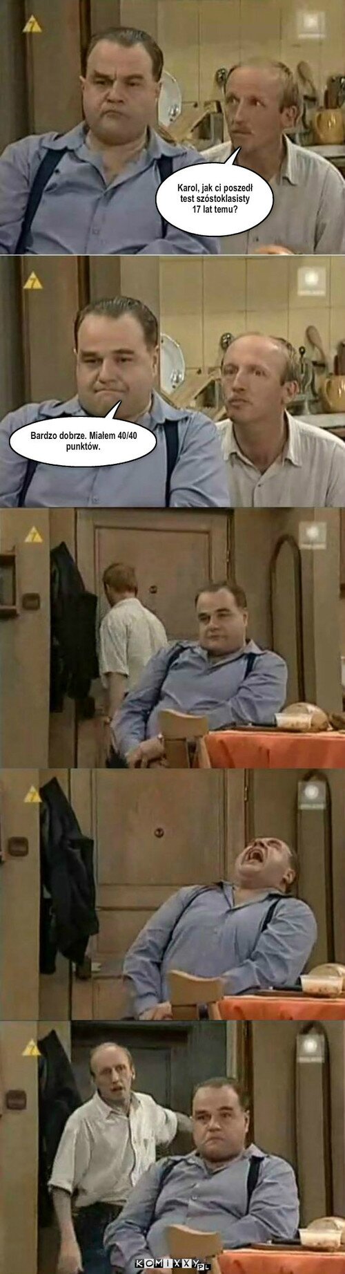 Test szóstoklasisty